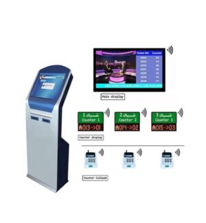 queue management system device