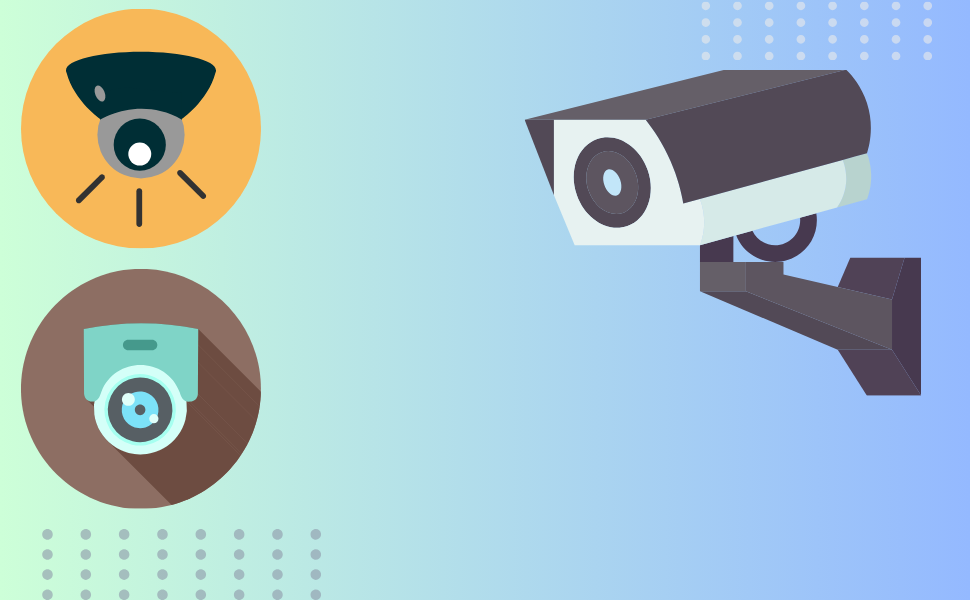 Security Systems