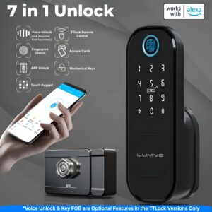 smart lock