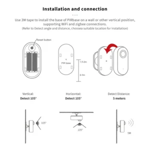 motion sensor