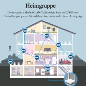 smart switch