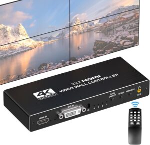 video wall