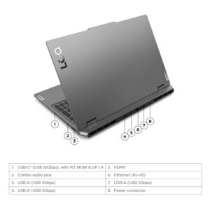 lenovo loq 15irx9